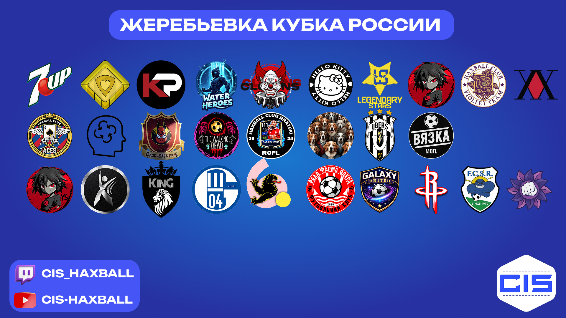 Результаты жеребьевки кубка России и кубков Лиг